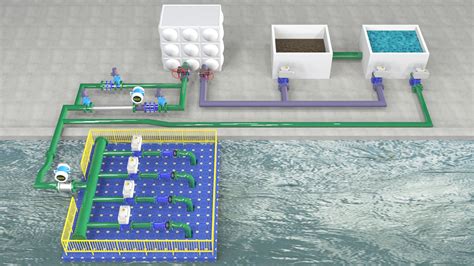 污水处理工程设计方案
