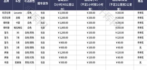 沧州市婚车租赁价格一览表