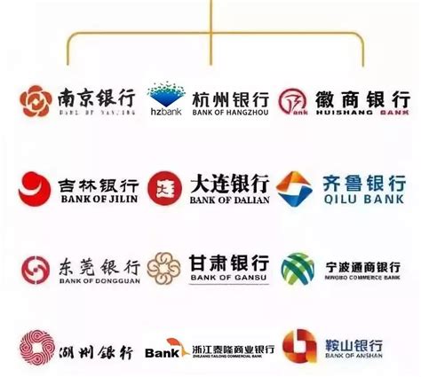 沧州有哪些贷款公司
