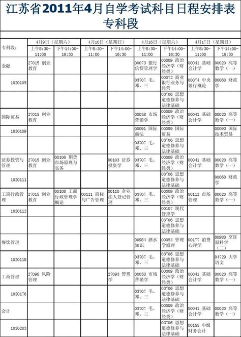 河南师范大学自考时间表