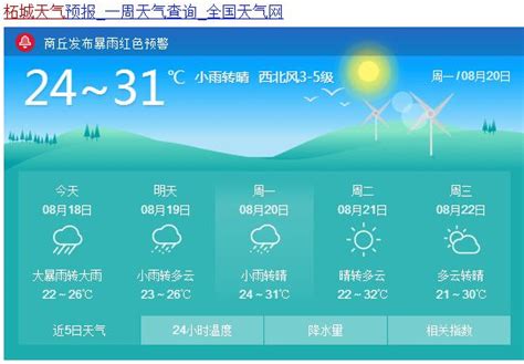 河南柘城今天天气