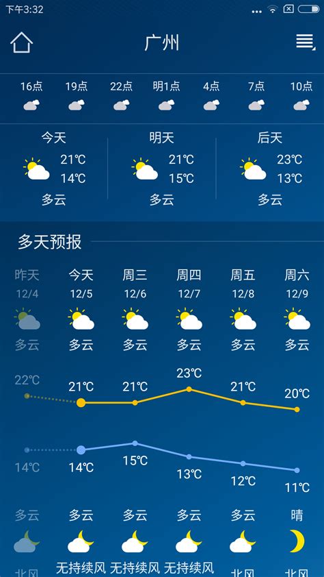 河南省今天的天气预报