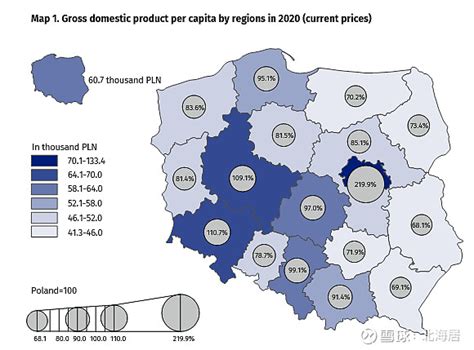 波兰国家的经济情况