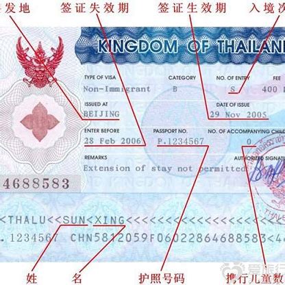 泰国旅游签证资金证明