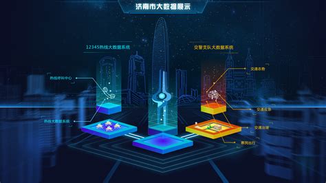 济南市企业网络服务平台