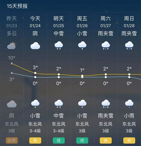 浙江未来15天天气预报