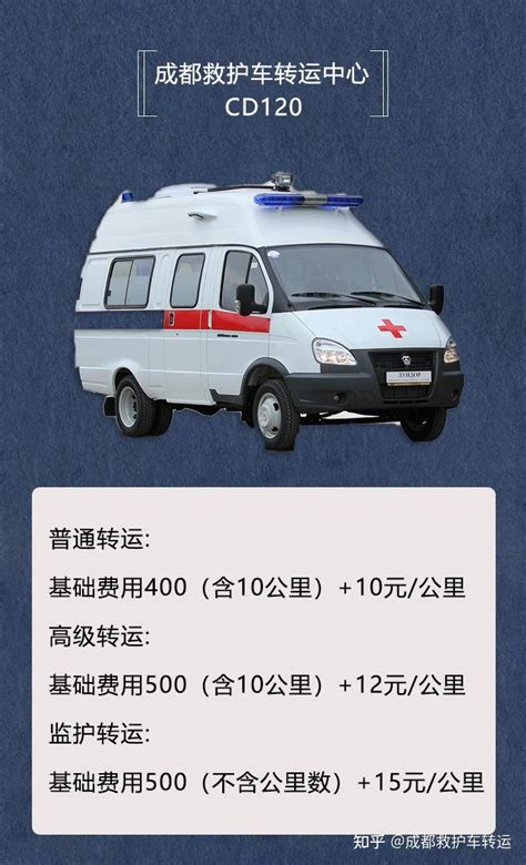 浙江杭州救护车收费一般多少钱