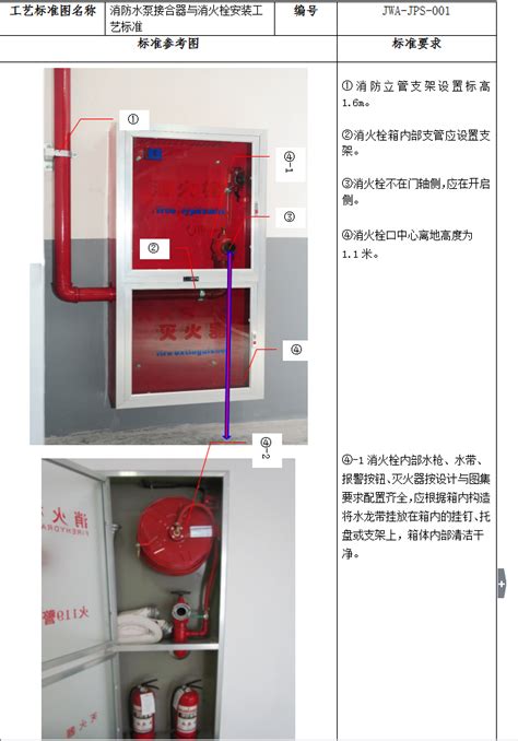 消火栓箱规范图例