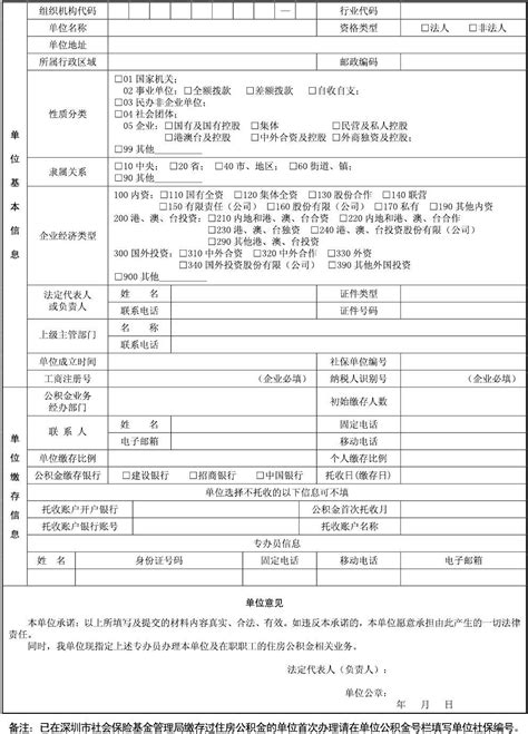 深圳单位名义申请入户