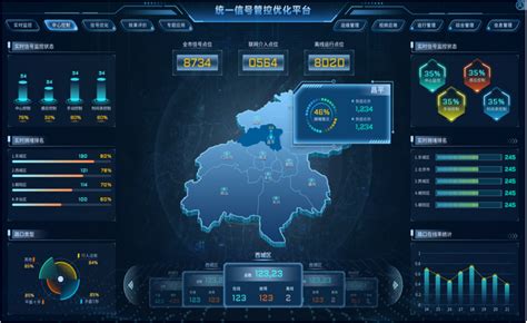 深圳大型网站优化平台