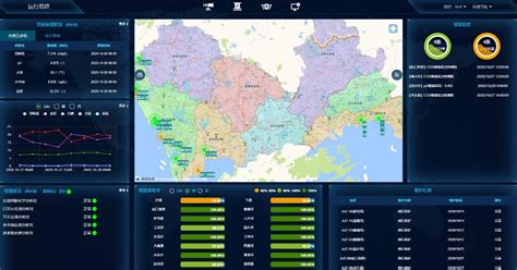 深圳市在线投资监管平台