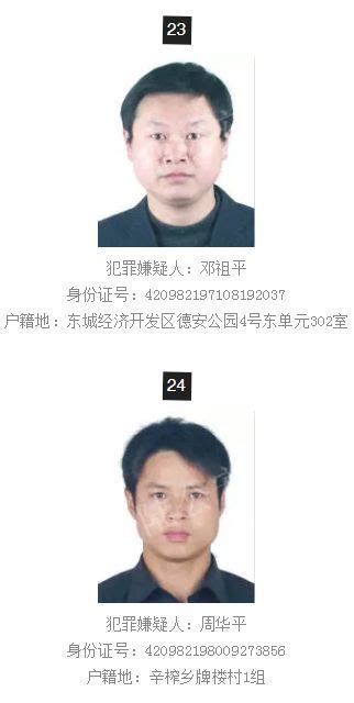 深圳网上追逃人员名单