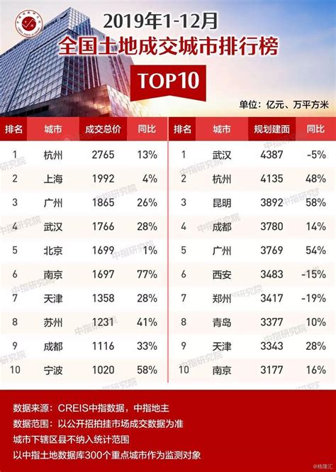 清徐县排名前十的企业