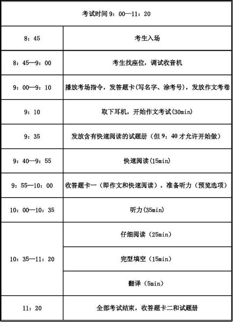 湖南省英语四级的全部考试时间