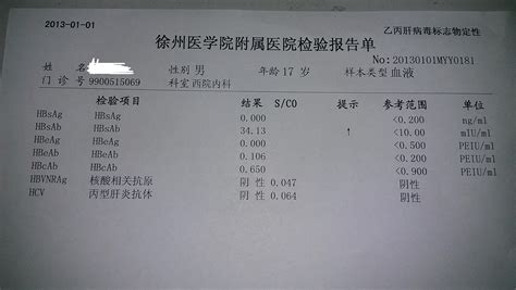湘潭中心医院血检报告单