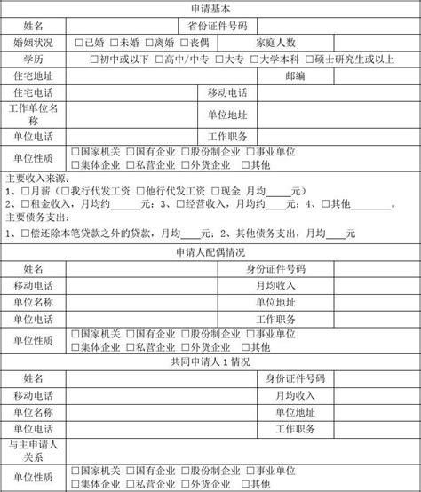 滁州市工商银行房贷申请