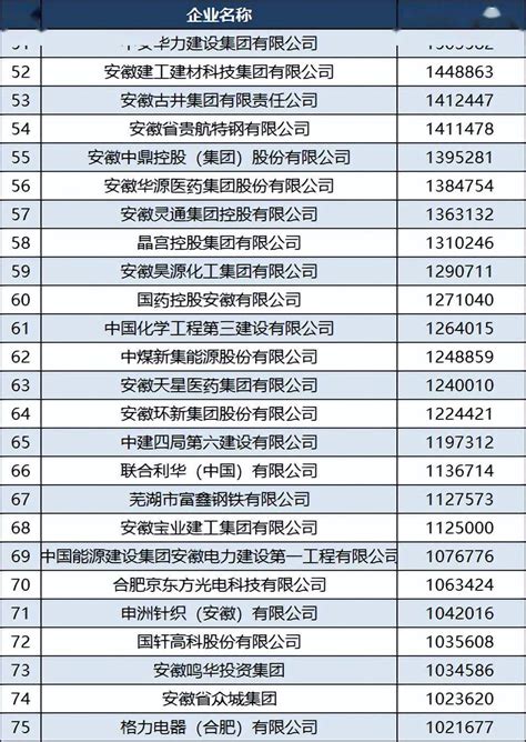 滁州排名前十seo公司