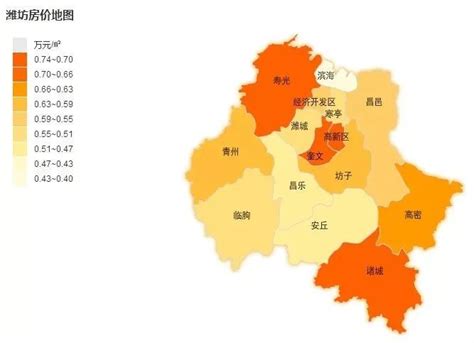潍坊各区域消费水平