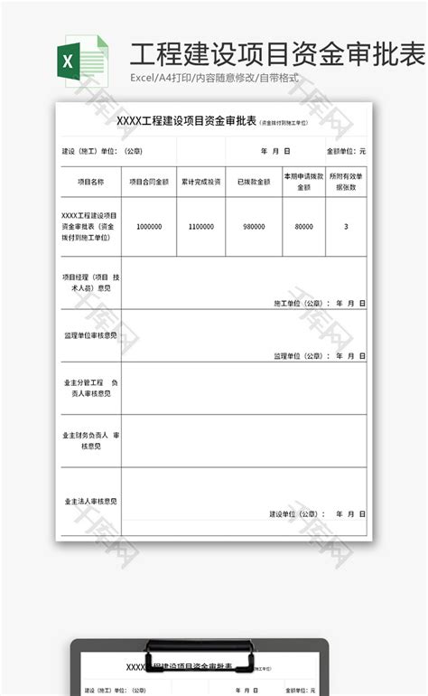 潮州新材料项目资金申请报告模板