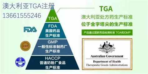 澳洲tga认证可以在国外卖吗