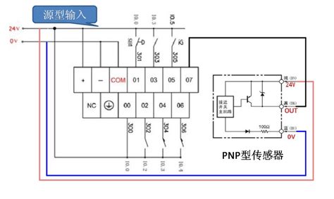 激光位移传感器与plc接线方法