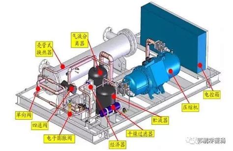 热泵式风冷冷热水机组结构图
