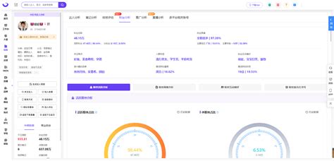 热门seo企业账号服务分析