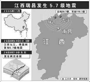 瑞昌5.7级地震