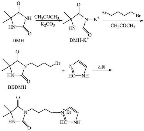 甲基羰基化