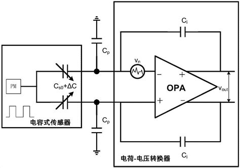 电容式传感器测量方法