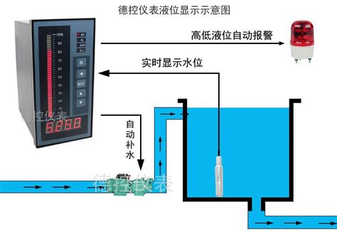 电容水位传感器原理图