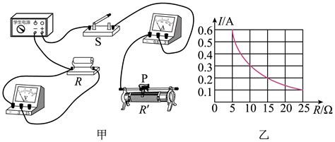 电流和电压的测量实验报告