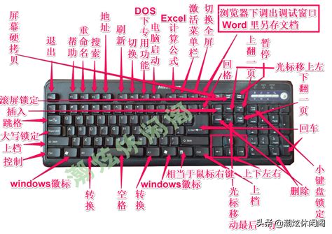 电脑键盘上每个按键的作用图解