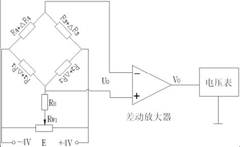 电阻应变式传感器测量电路原理图