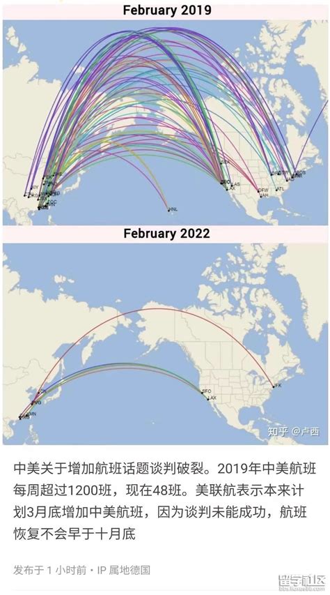 疫情前中美每周有多少航班