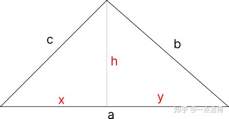 直角三角形面积公式大全