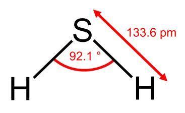 硫化氢怎么样变成氢