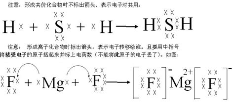 硫化氢杂化过程