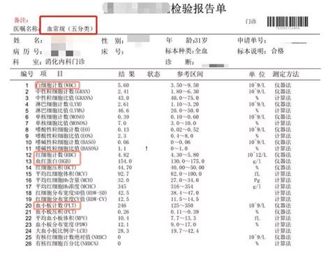 福州省立医院抽血化验电子单
