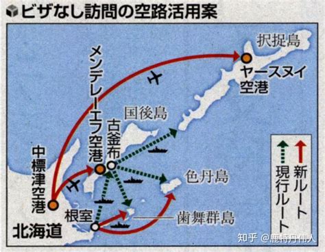 空袭北方四岛的日本人