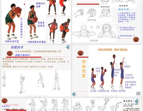 篮球基本功教学ppt免费下载