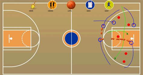 篮球盘路分析图解