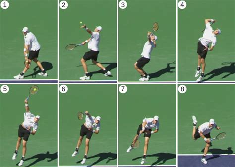 网球挥拍方法图解