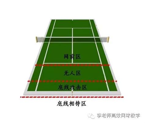 网球裁判分布图