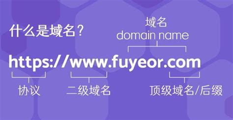 网站后缀名com和com.cn的区别