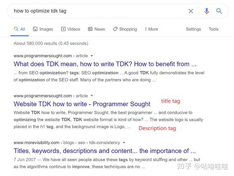 网站tdk标签如何调用