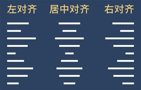 网页设计中文字怎么居中对齐