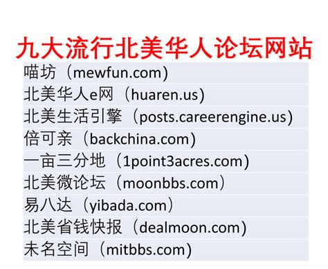 美国中文网站有哪些