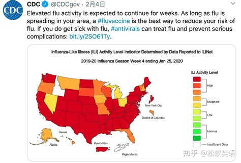 美国流感感染人数最新