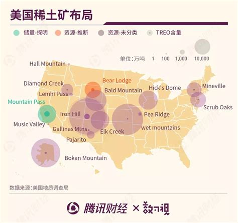 美国稀土储量一览表
